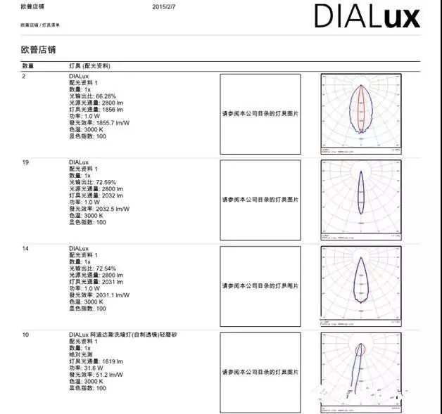 商場服裝店的燈光設(shè)計(jì)是吸引客流量的重要因素(圖11)